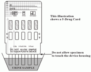 iScreen Drug Test 10 Panel | U.S Screening Source