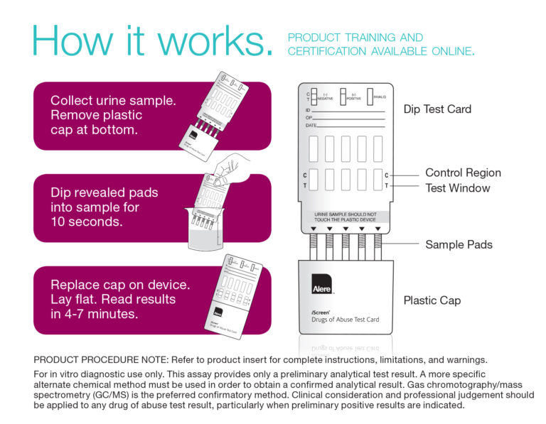 iScreen Dip Drug Test Kit Test for up to 12 drugs US Screening Source