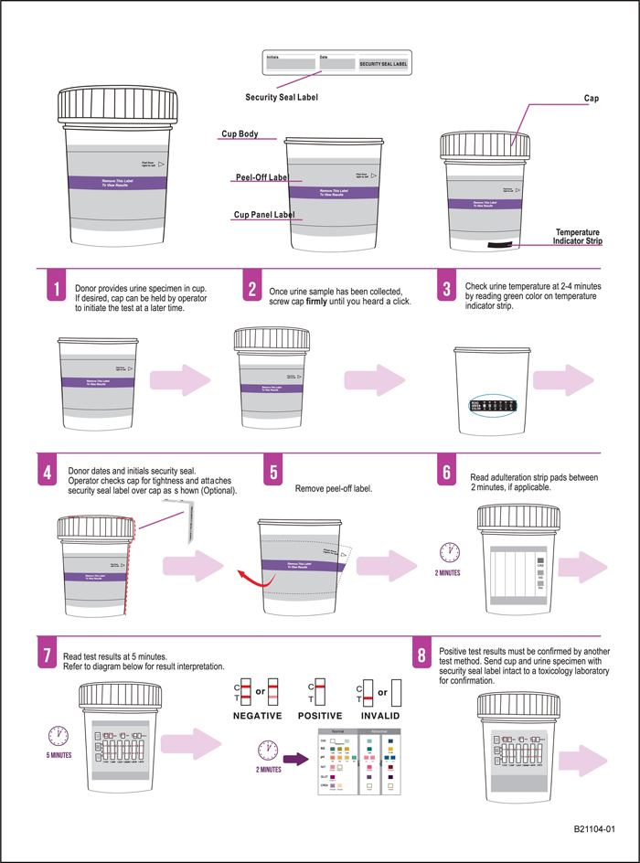 Drug Test Cup Instructions