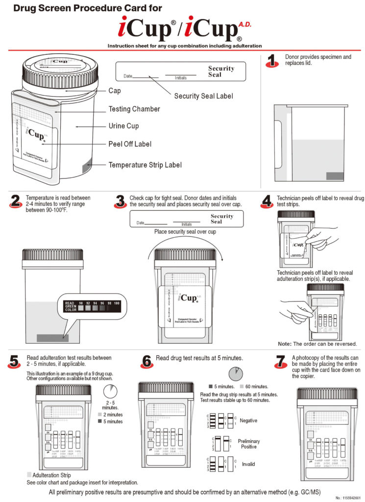 iCup Procedure Card