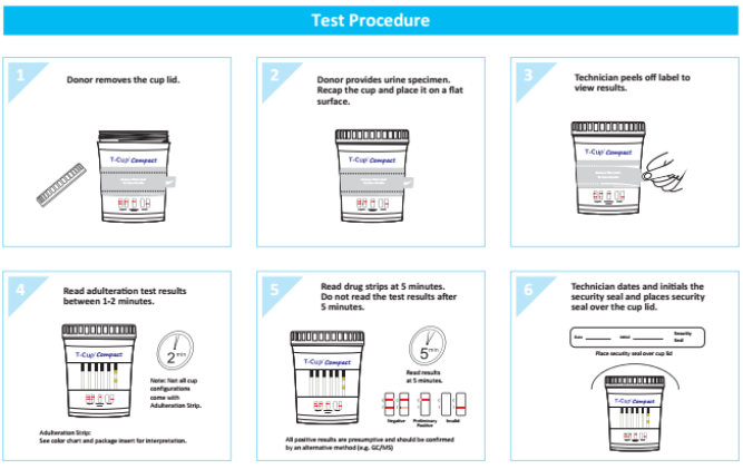 T-Cup Drug Test Cup Instructions