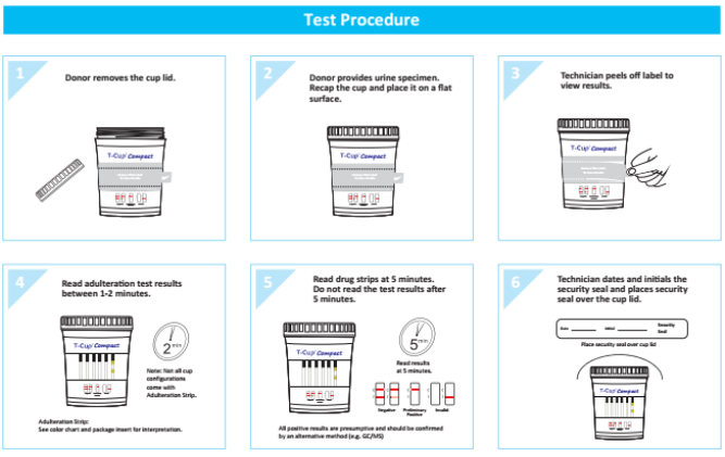 T-Cup Compact Drug Test Instructions