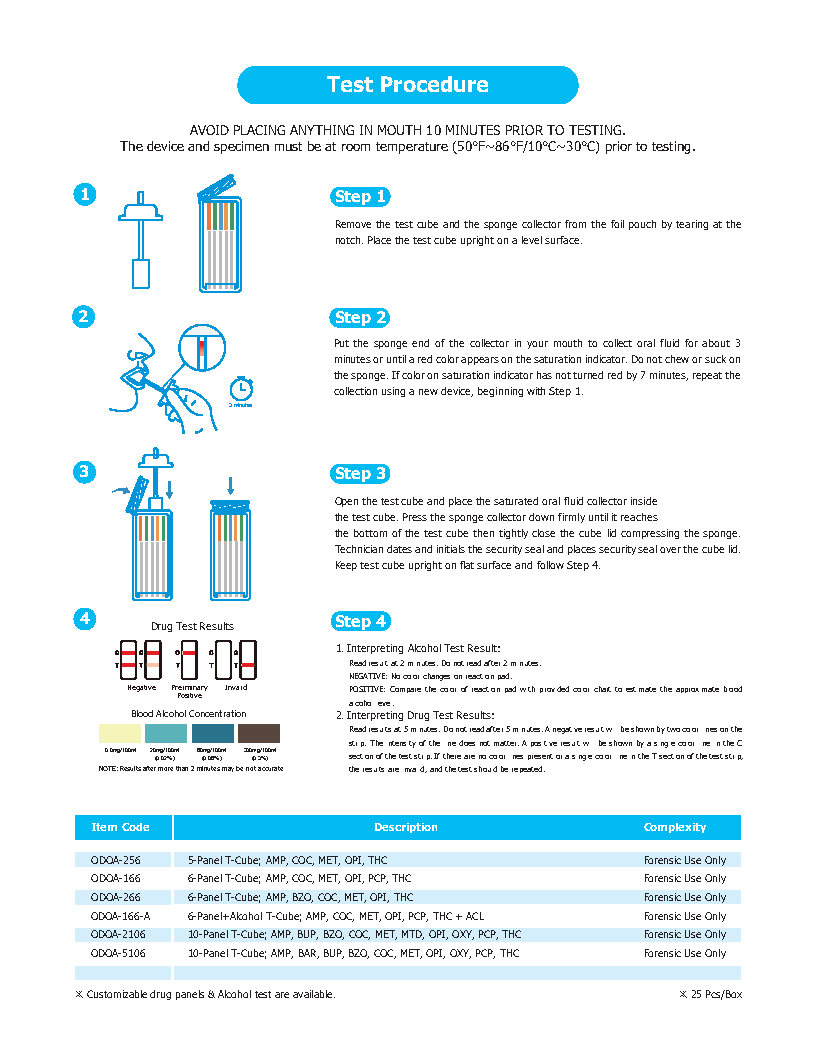 TCube FUO Saliva Drug Test Instructions U.S. Screening Source